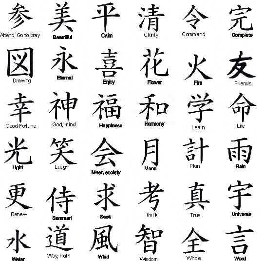 japanese kanji symbols mannerism